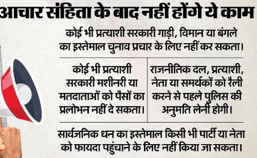 Model Code Of Conduct: जानिए क्या होती है आदर्श आचार संहिता, क्यों और कब होती है लागू
