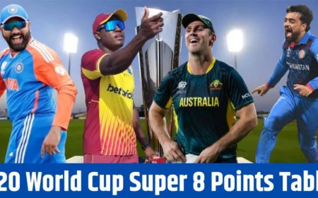 टी-20 विश्वकप में शनिवार के खेले गये सुपर आठ मैच के बाद टीमों की स्थिति