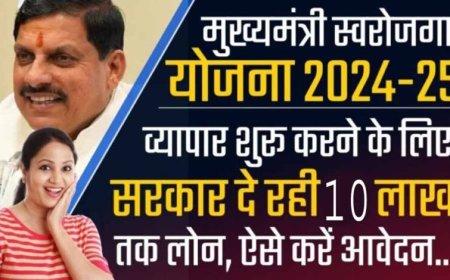 MP सरकार दे रही 10 लाख तक की मदद, अब आसानी से शुरू करें अपना बिजनेस