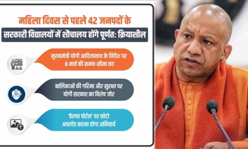महिला दिवस से पहले 42 जनपदों के सरकारी विद्यालयों में शौचालय होंगे पूरी तरह क्रियाशील