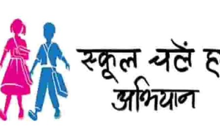प्रवेशोत्सव कार्यक्रम-2026: प्रदेश में एक अप्रैल से शुरू होगा स्कूल चलें हम अभियान