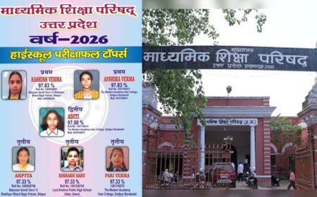 यूपी बोर्ड रिजल्ट जारी, 97.60% के साथ शिखा वर्मा बनीं 12वीं की टॉपर