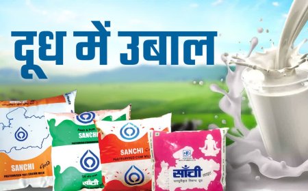 मध्य प्रदेश में दूध महंगा: सांची ने बढ़ाए दाम, आम लोगों के बजट पर असर