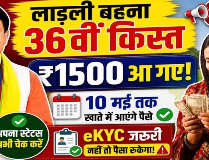 लाड़ली बहनों के लिए खुशखबरी: इस तारीख को खातों में आएंगे ₹1500, पूरी जानकारी पढ़ें