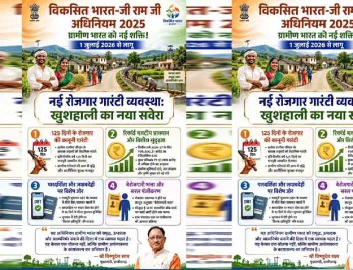 विकसित भारत-जी राम जी अधिनियम 2025: ग्रामीण छत्तीसगढ़ के विकास का नया रोडमैप