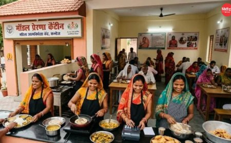 कन्नौज में महिलाओं की आर्थिक सशक्तिकरण की नई पहल: खुलेंगी 10 मॉडल प्रेरणा कैंटीन, सरकार देगी ₹2 लाख की सहायता, स्वयं सहायता समूह संभालेंगे संचालन