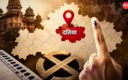 दतिया उपचुनाव: कांग्रेस प्रत्याशी घनश्याम सिंह ने भरा नामांकन, जीतू पटवारी-दिग्विजय सिंह समेत दिग्गज नेता रहे मौजूद; आजाद समाज पार्टी पर साधा निशाना
