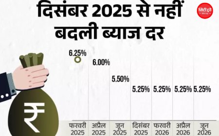 RBI का बड़ा फैसला: अगले कुछ समय तक सस्ता नहीं होगा लोन, EMI में राहत नहीं; रेपो रेट 5.25% पर बरकरार