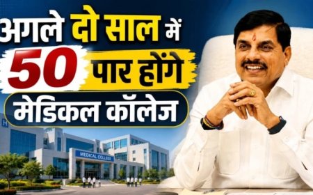 MP में दो साल में 50 पार होंगे मेडिकल कॉलेज, CM मोहन यादव का बड़ा ऐलान; युवाओं और रोजगार पर भी फोकस