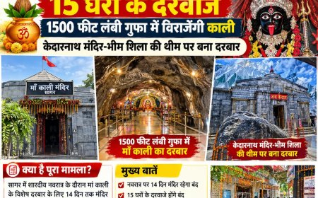 सागर में नवरात्र पर 14दिन बंद रहेंगे 15घरों के दरवाजे:1500 फीट लंबी गुफा में विराजेंगी काली: केदारनाथ मंदिर-भीम शिला की थीम पर बना दरबार