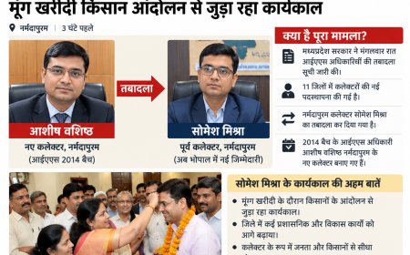 नर्मदापुरम के नए कलेक्टर बने आशीष वशिष्ठ: सोमेश मिश्रा का भोपाल तबादला, 11 जिलों में IAS अधिकारियों की नई पदस्थापना