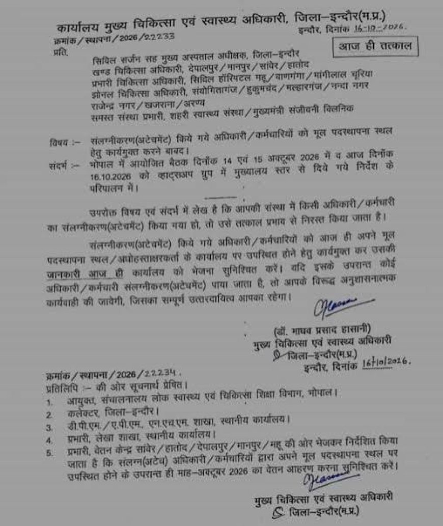 इंदौर में 175 डॉक्टर-नर्सों एवं कर्मचारियों के अटैचमेंट समाप्त:मूल पदस्थापना पर तुरंत लौटने के आदेश, जॉइनिंग के बाद ही मिलेगा अक्टूबर का वेतन